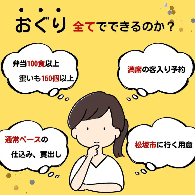 「おぐり 全てでできるのか？」というテキストと共に、山積みのタスク（お弁当100食以上、蜜いも150個以上、満席の予約、松阪市への準備）を前に考え込む女性のイラスト。